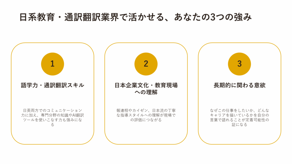 3 Strengths