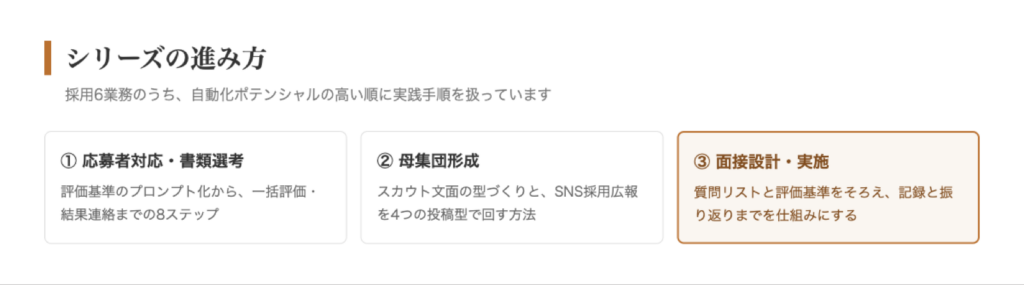 シリーズ①②③の対象業務