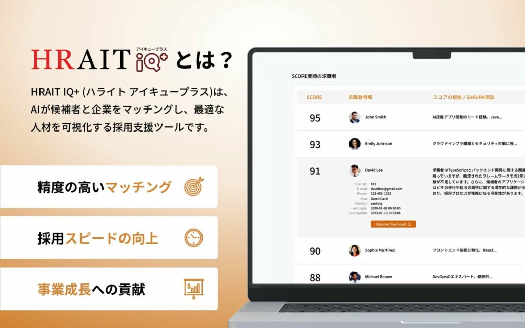 HRAIT独自開発のアメリカ人材採用サポートAI、HRAIT IQ+