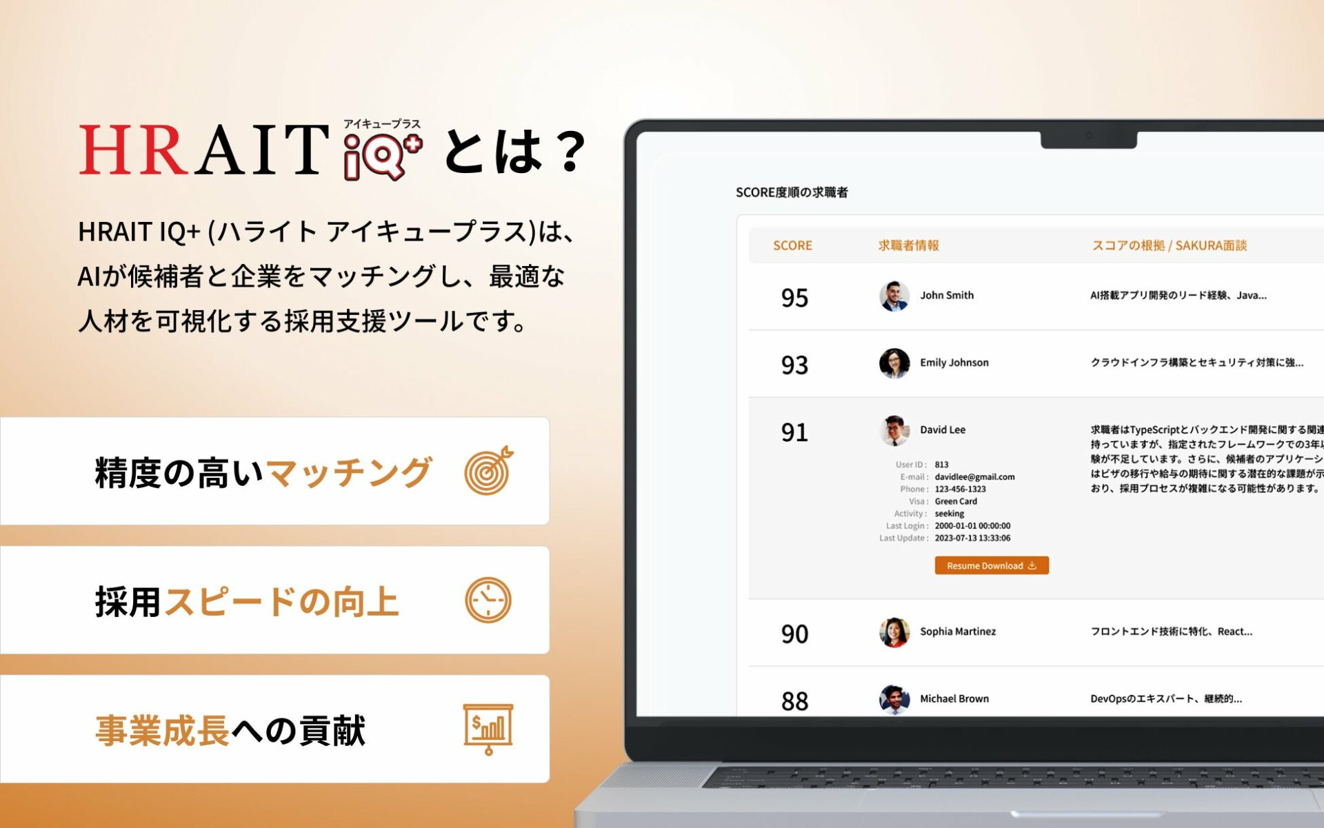 HRAIT独自開発のアメリカ人材採用サポートAI、HRAIT IQ+