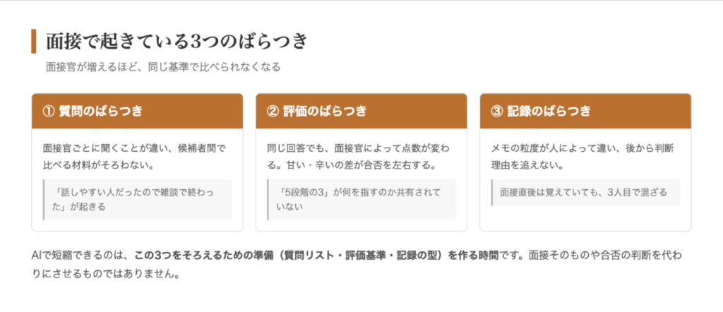 面接で起きている3つのばらつき