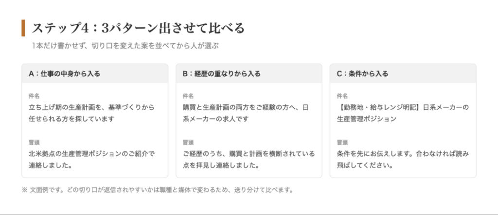 切り口を変えた3パターンのスカウト文面例